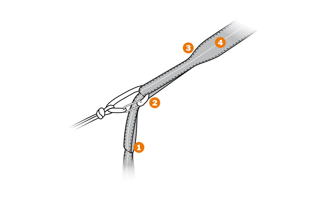 Atlas Hammock Suspension System